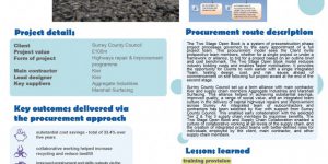 Case Study: Surrey County Council - Project Horizon, Two Stage Open Book Under TPC2005
