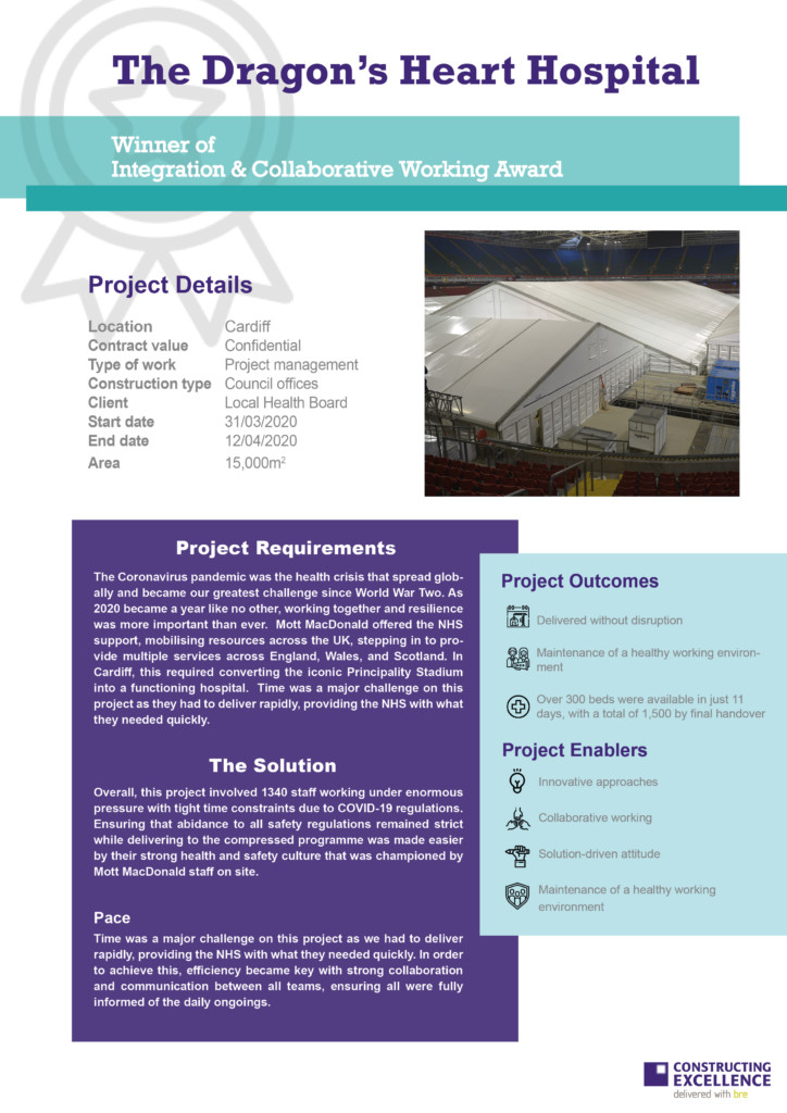 Project summary of Dragon's Heart Hospital - national winner of the Constructing Excellence (CE)'s Integration and Collaborative Working Award 2021