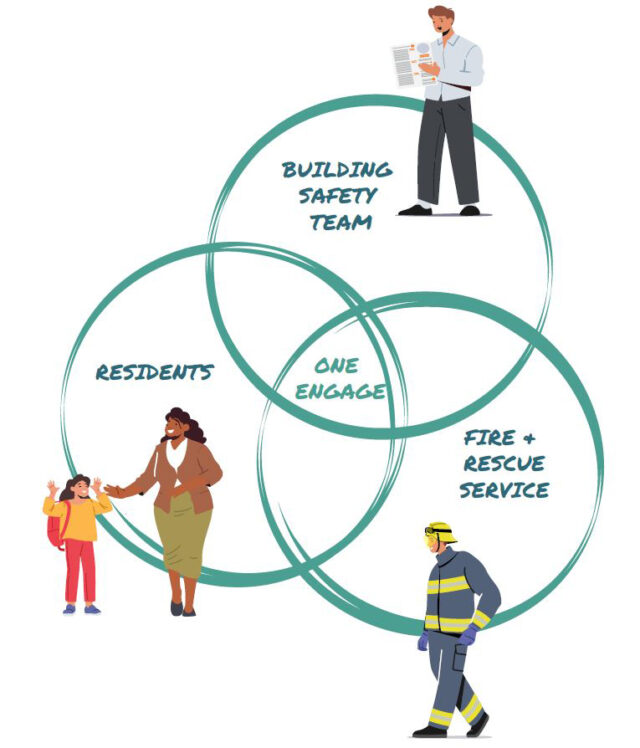 ONE Engage - Constructing Excellence